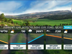 20mezeg_vtr2_n20260312_v1 (צילום: חדשות)