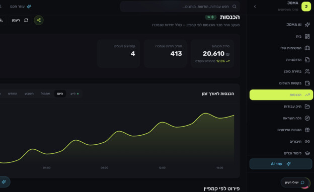 פלטפורמת JOMA