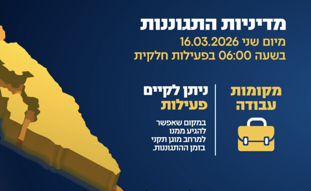 הנחיות פיקוד העורף 