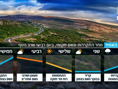 20mezeg_vtr2_n20260314_v1 (צילום: חדשות)