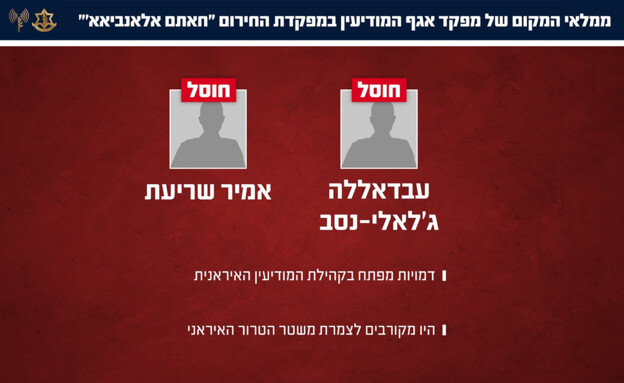 המחבלים שחיסל חה"א בטהראן המחבלים שחיסל חה"א בטהראן