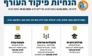 הנחיות פיקוד העורף ועד ליום רביעי, 18 במרץ 2026, בשעה 20:00.