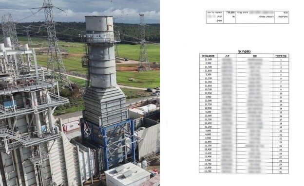 תיעוד העברת הכספים