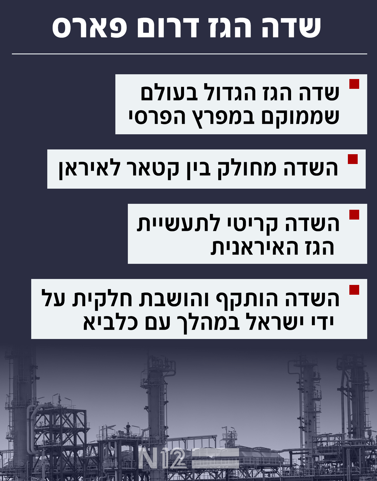 שדה הגז דרום פארס שדה הגז דרום פארס