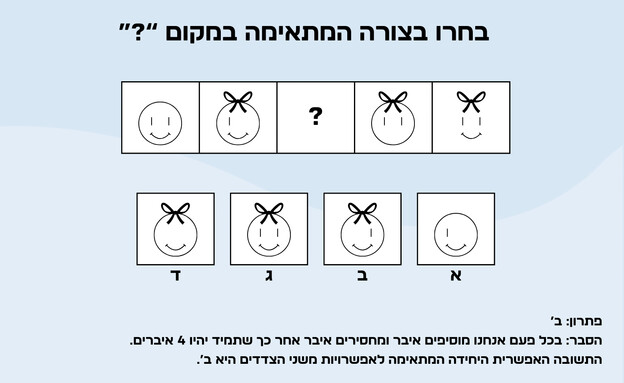 חידת הסמיילי חידת הסמיילי