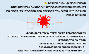 חידת הגפרורים המתסכלת (איור: הפרופסור הלא המפוזר)