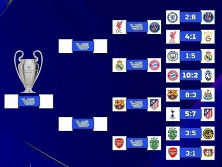 מפגשי רבע הגמר (צילום: ספורט 5)