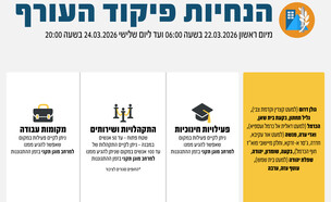 הנחיות פיקוד העורף עד ליום שלישי, 24 במרץ 2026, בשעה 20:00.