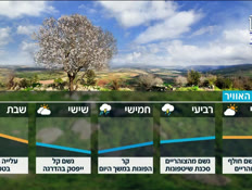 20mezeg_vtr2_n20260323_v1 (צילום: חדשות)