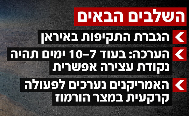 ישראל מגבירה את התקיפות באיראן ישראל מגבירה את התקיפות באיראן