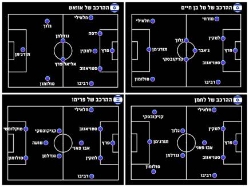 sportFive1692529 (צילום: ספורט 5)