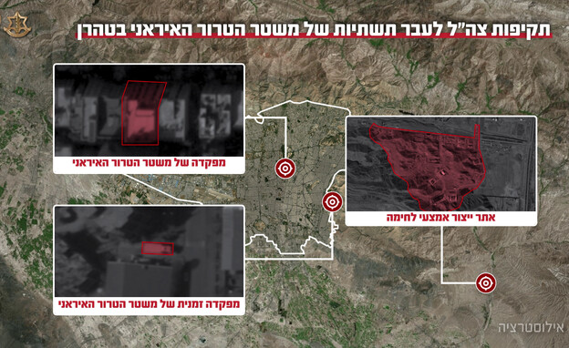 תקיפות צה"ל לעבר תשתיות איראניות