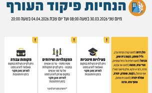 הנחיות העורף