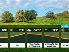 20mezeg_vtr2_n20260330_v1 (צילום: חדשות)