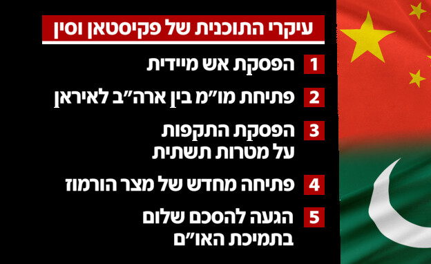 טראמפ בשיחה עם חדשות 12 טראמפ בשיחה עם חדשות 12