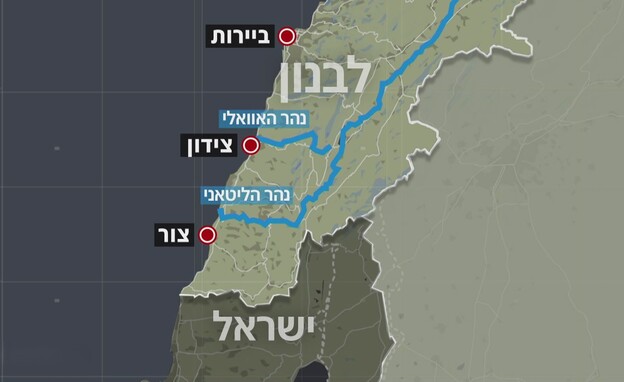 נהר הליטאני ונהר האוואלי בלבנון נהר הליטאני ונהר האוואלי בלבנון