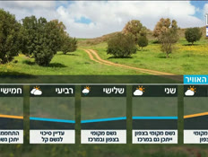 20mezeg_vtr2_n20260404_v1 (צילום: חדשות)