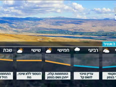 20mezeg_vtr2_n20260406_v1 (צילום: חדשות)
