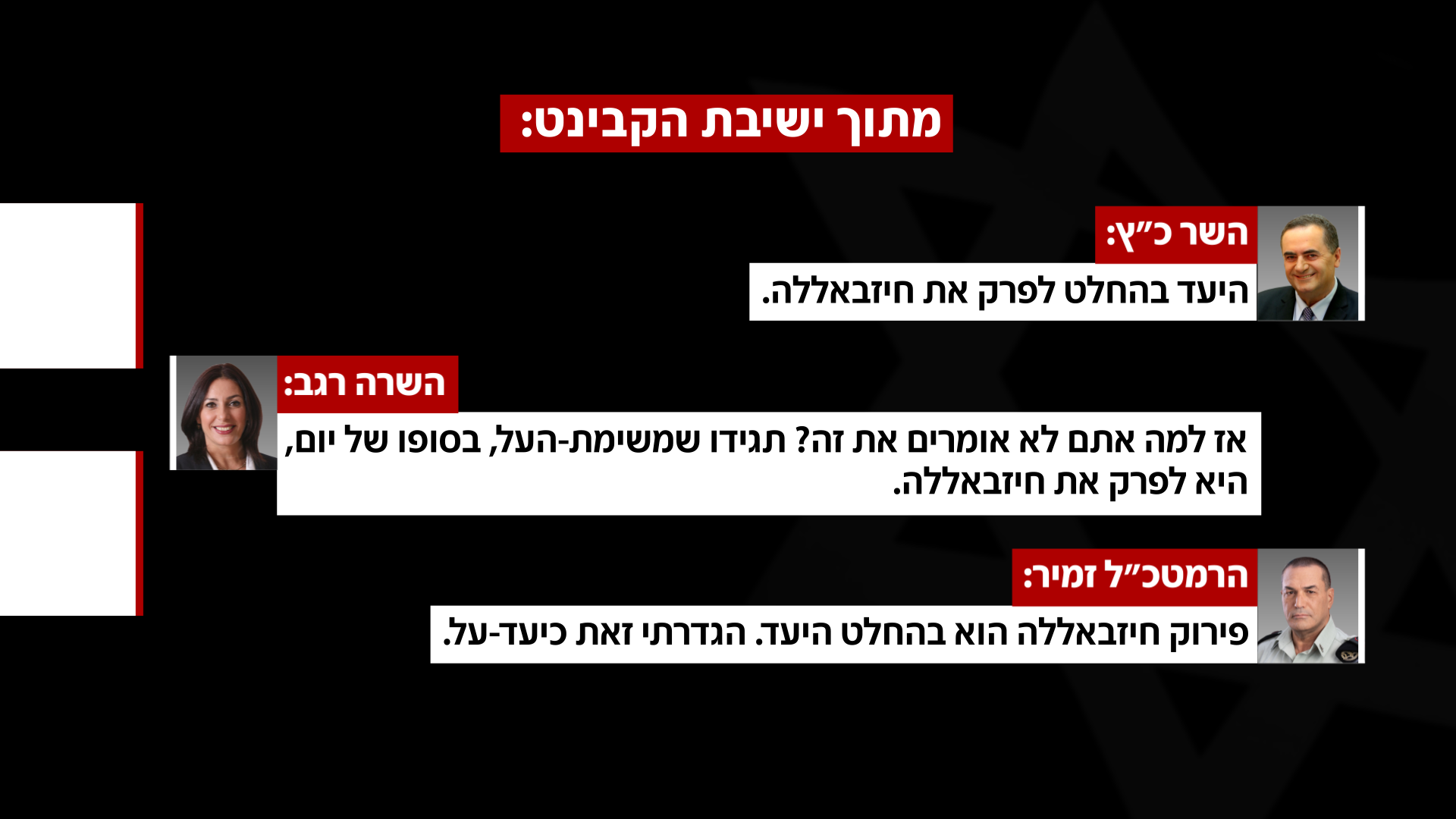 מתוך ישיבת קבינט