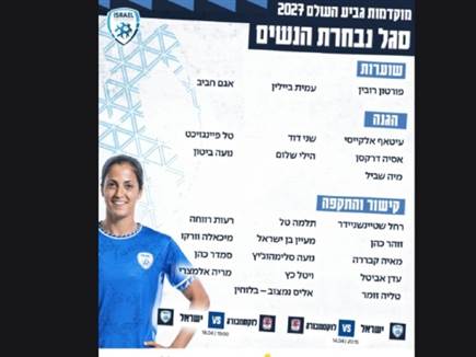 (ההתאחדות לכדורגל) (צילום: ספורט 5)