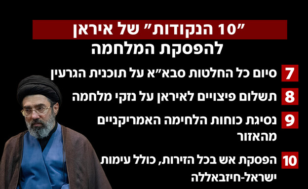 "10 הנקודות" של איראן לסיום המלחמה "10 הנקודות" של איראן לסיום המלחמה
