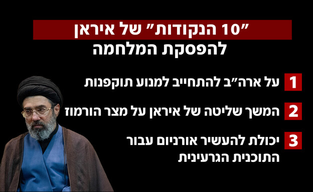 "10 הנקודות" של איראן לסיום המלחמה "10 הנקודות" של איראן לסיום המלחמה