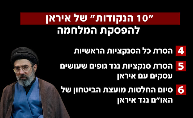 "10 הנקודות" של איראן לסיום המלחמה "10 הנקודות" של איראן לסיום המלחמה