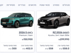 חושבים לקנות רכב חשמלי חדש? כל התשובות נמצאות כאן
