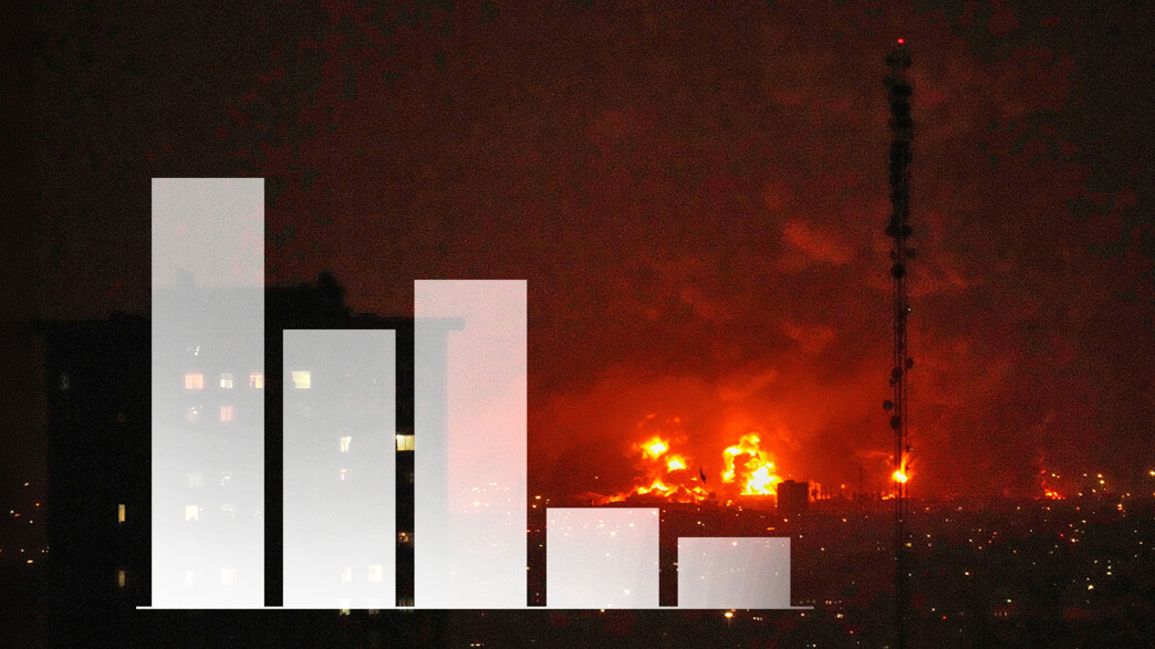 תקיפת מתקני הנפט בטהראן, איראן תקיפת מתקני הנפט בטהראן, איראן