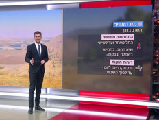 20mezeg_vtr2_n20260414_v1 (צילום: חדשות)