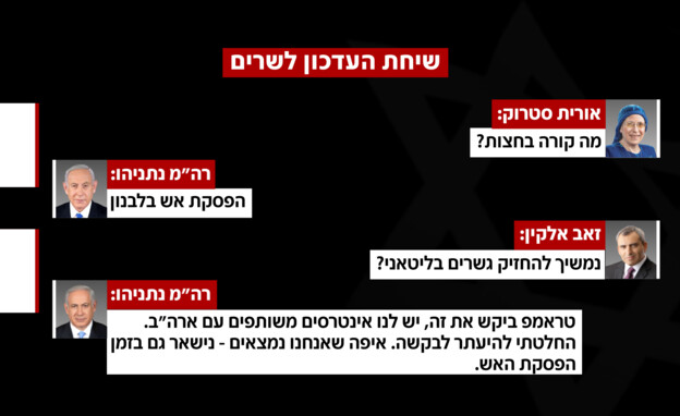 שיחת העדכון לשרים