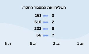 חידת המספרים (איור: הפרופסור הלא המפוזר)