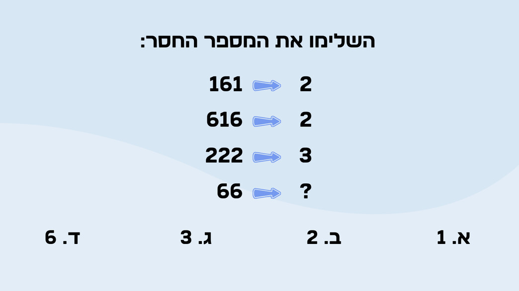 חזרתם לשגרה? החידה הזו תוציא אתכם ממנה