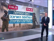 20shir_vtr2_n20260416_v1 (צילום: חדשות)