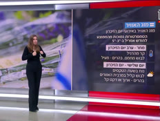 20mezeg_vtr2_n20260419_v1 (צילום: חדשות)