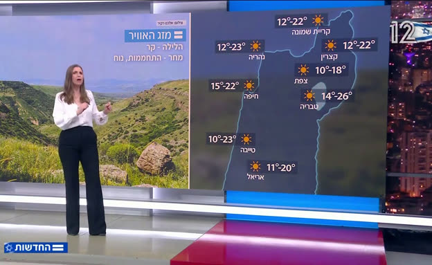 תחזית מזג האוויר - 21.04.26