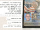 אחרי שנעצר במרוקו: הנוכל הישראלי יוסגר לארץ