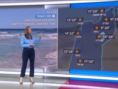 20mezeg_vtr2_n20260422_v1 (צילום: חדשות)