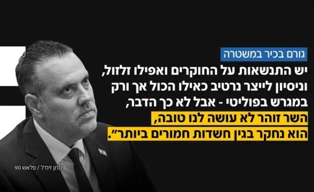 מיקי זוהר, חשוד בפרשת ההסתדרות