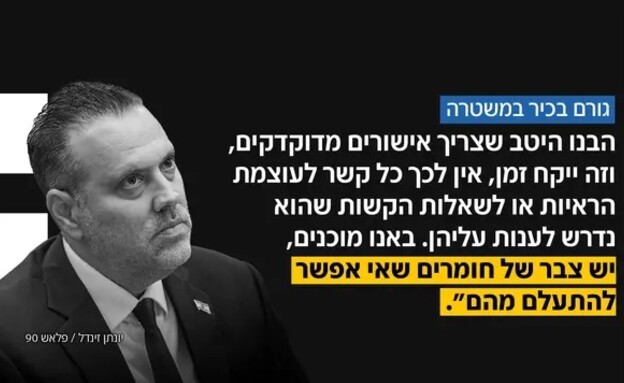 מיקי זוהר, חשוד בפרשת ההסתדרות