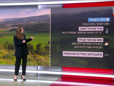 20mezeg_vtr2_n20260426_v1 (צילום: חדשות)