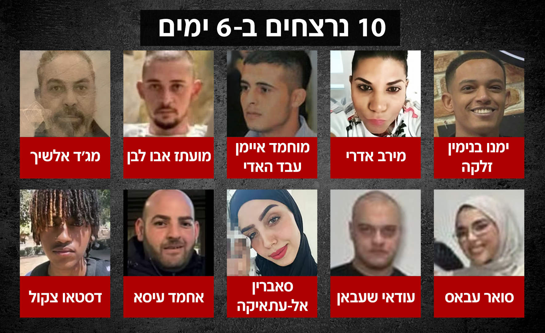 10 נרצחים ב-6 ימים