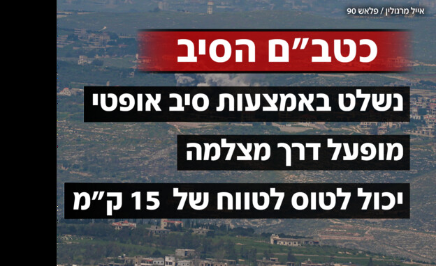 רחפני הנפץ - האיום המרכזי של חיזבאללה