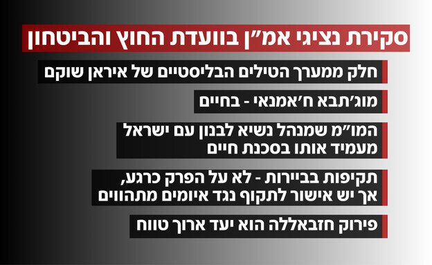 סקירת נציגי אמ"ן בוועדת החוץ והביטחון