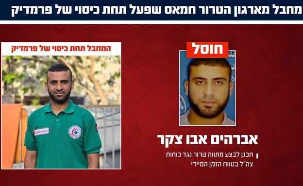 אבו צקר
