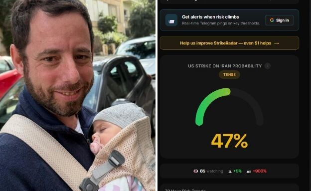 StrikeRadar,יונתן בק (צילום: StrikeRadar)