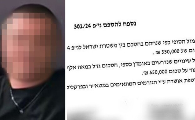 ההסכם שנחתם עם הסוכן הסמוי