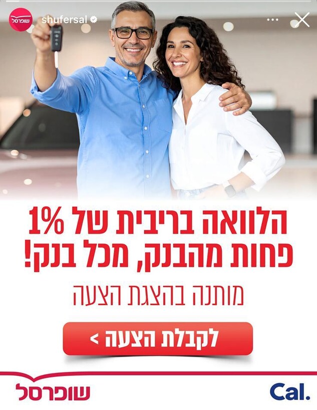 שופרסל הצעת הלוואה