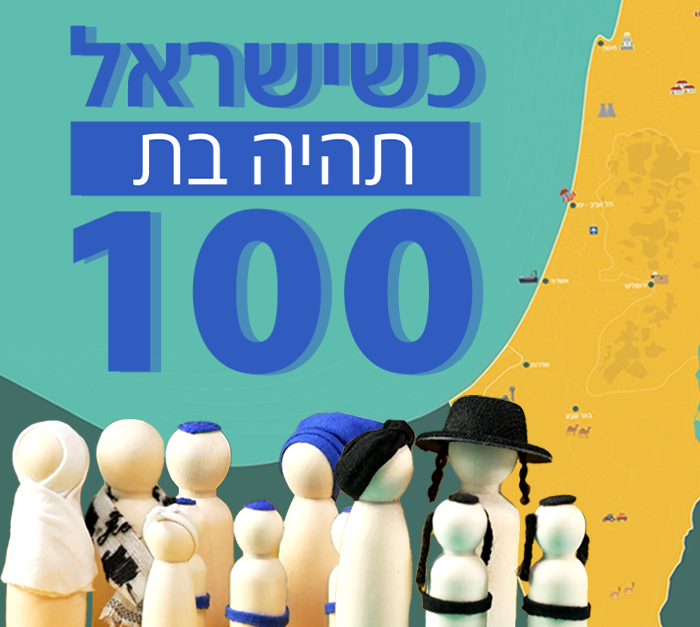 כשישראל תהיה בת 100