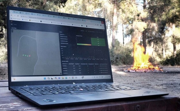 הטכנולוגיה של Firewave